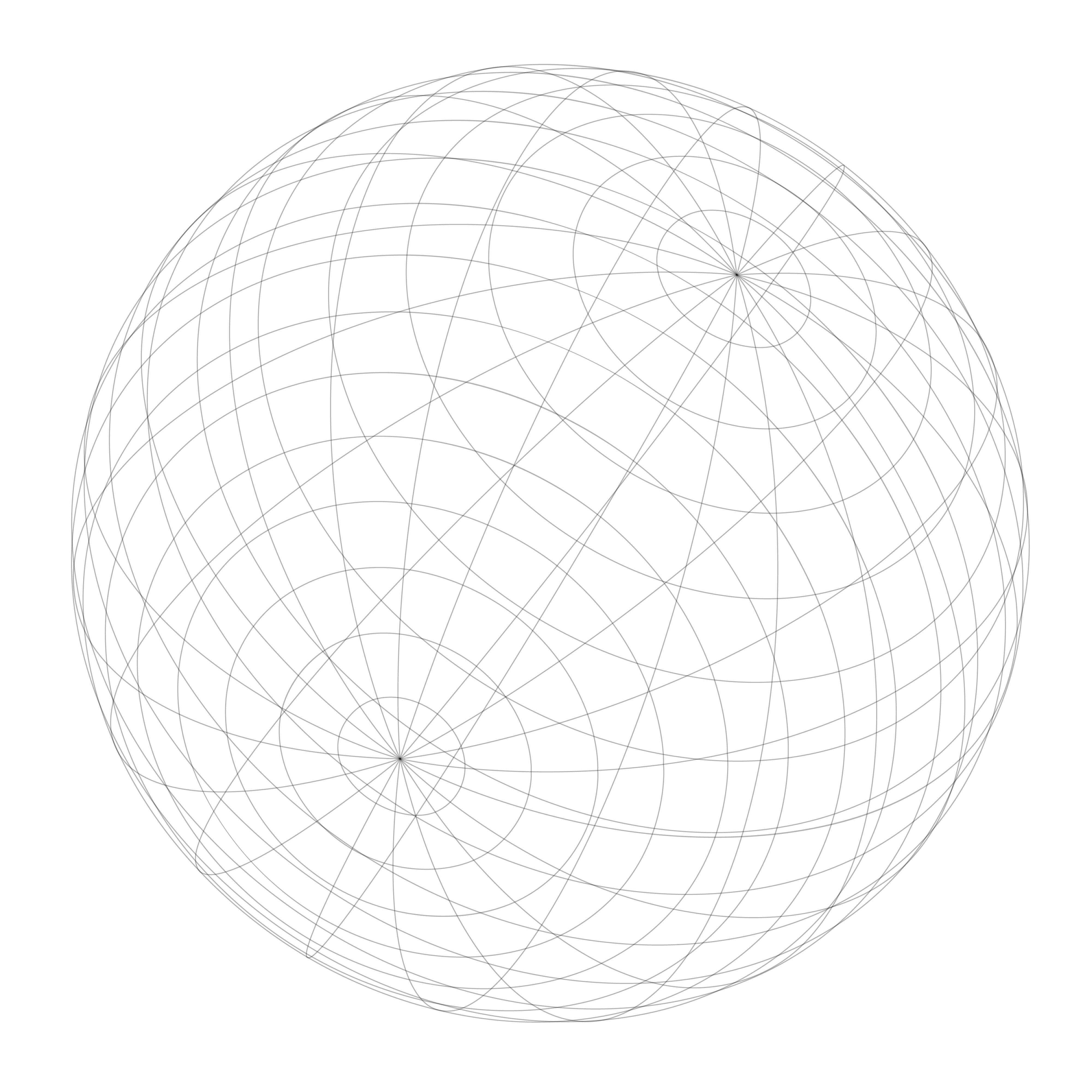 Globe